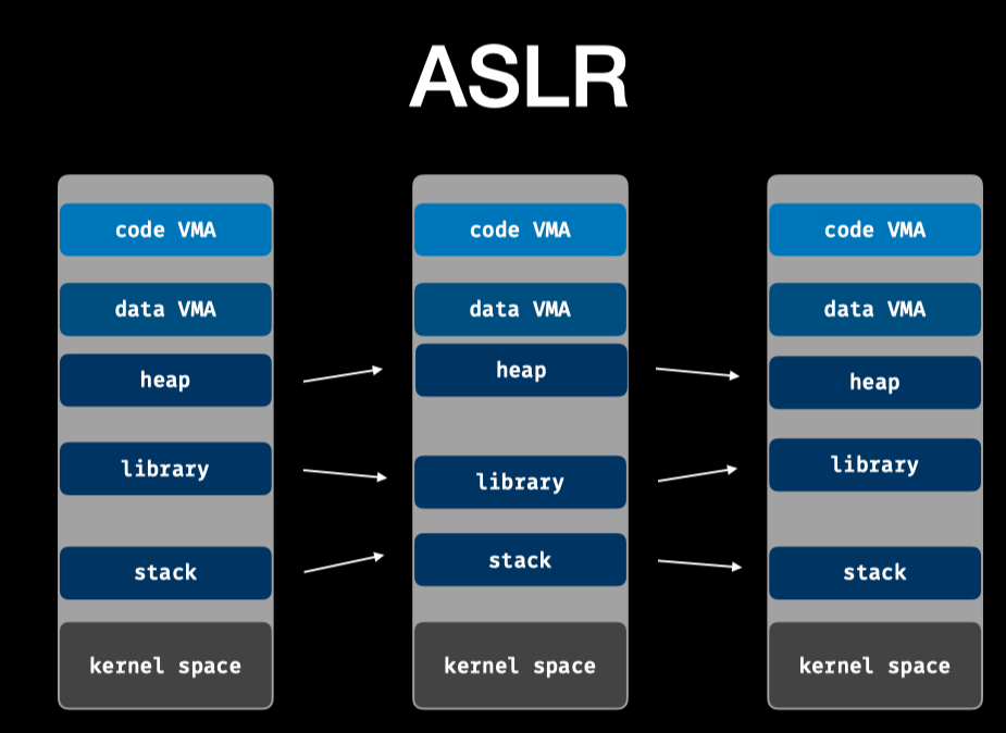 image-20211226125009794