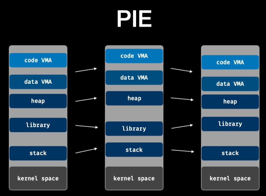 image-20211226125102935