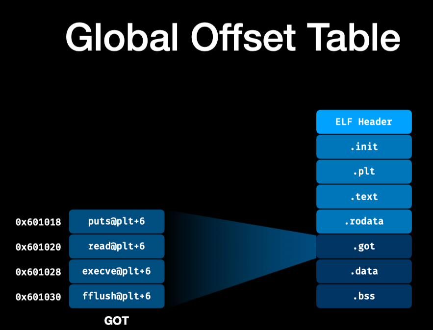 image-20211226131540947