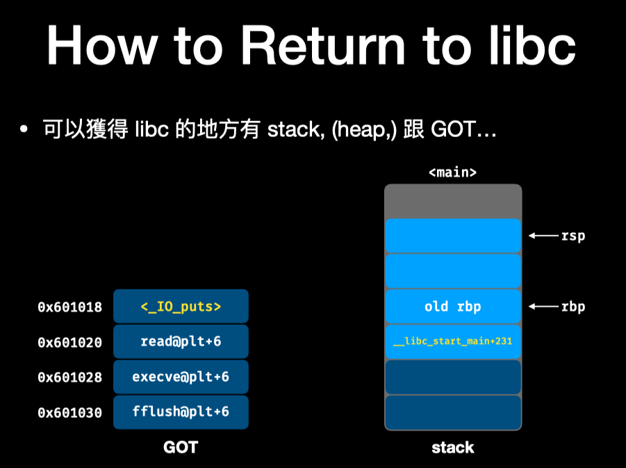 image-20211226134337196