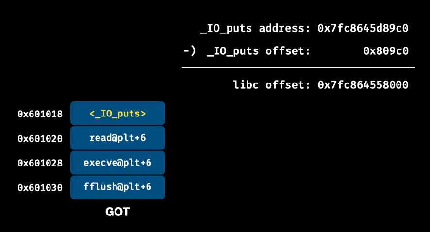 image-20211226134425877