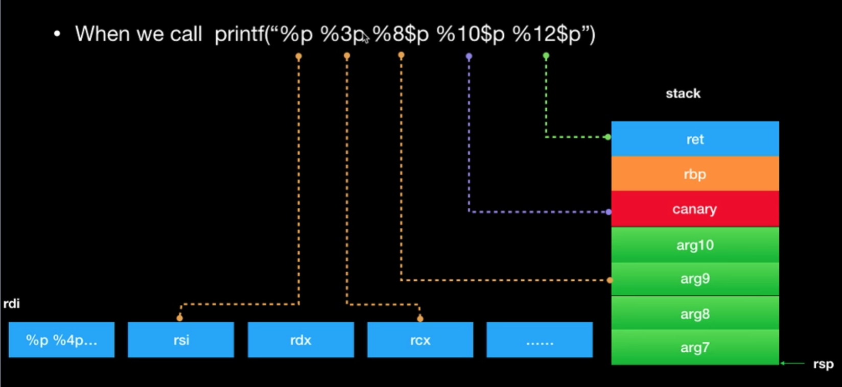 image-20220820123217843