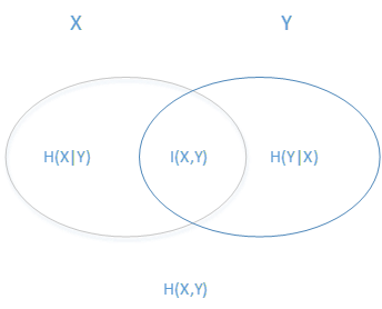 1042406-20161110123427608-582642065