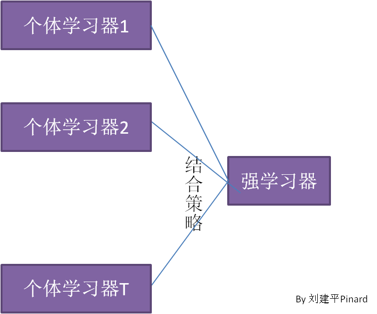 1042406-20161204191919974-1029671964